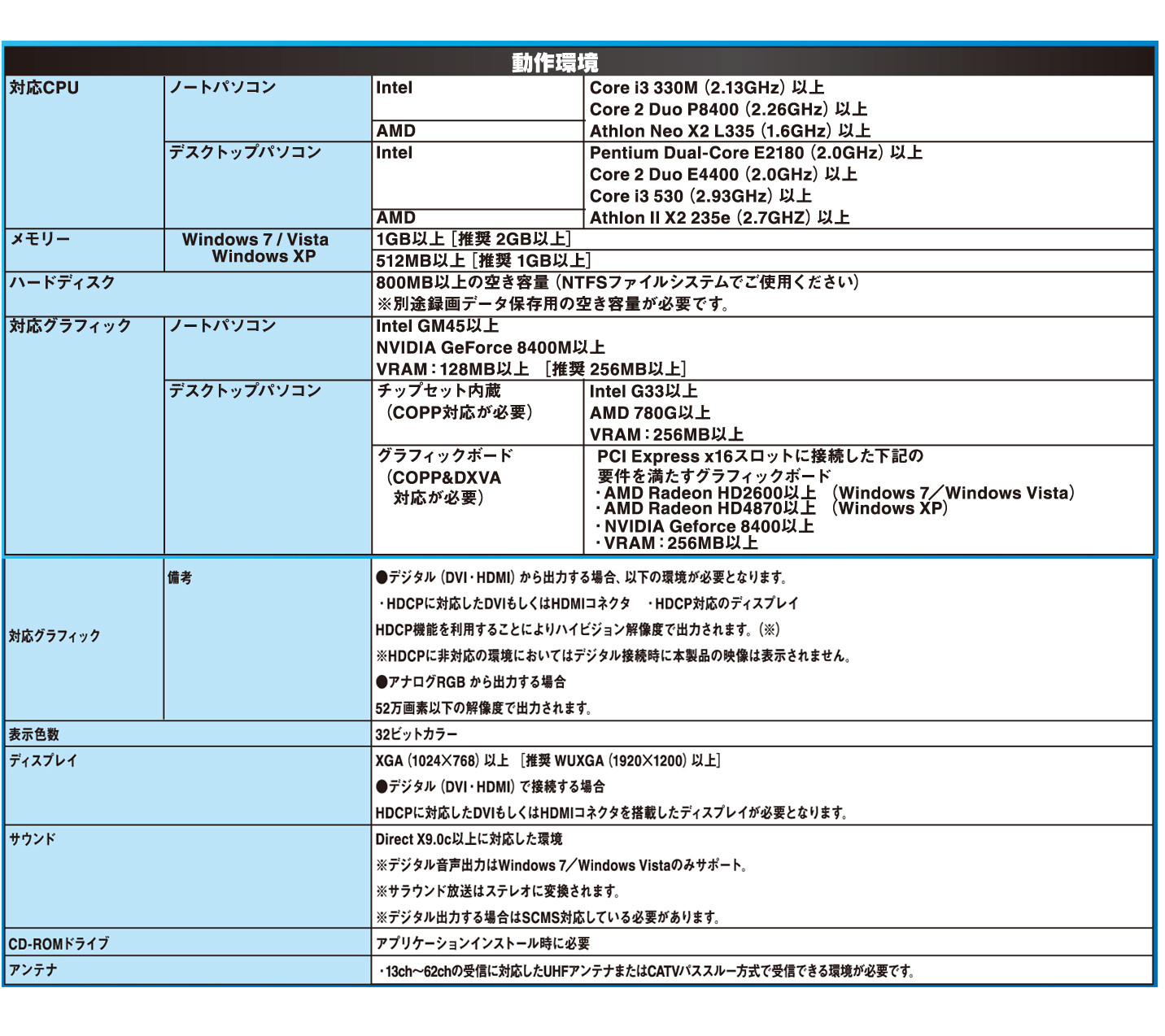 Ktv Fsusb2 V3 恵安株式会社